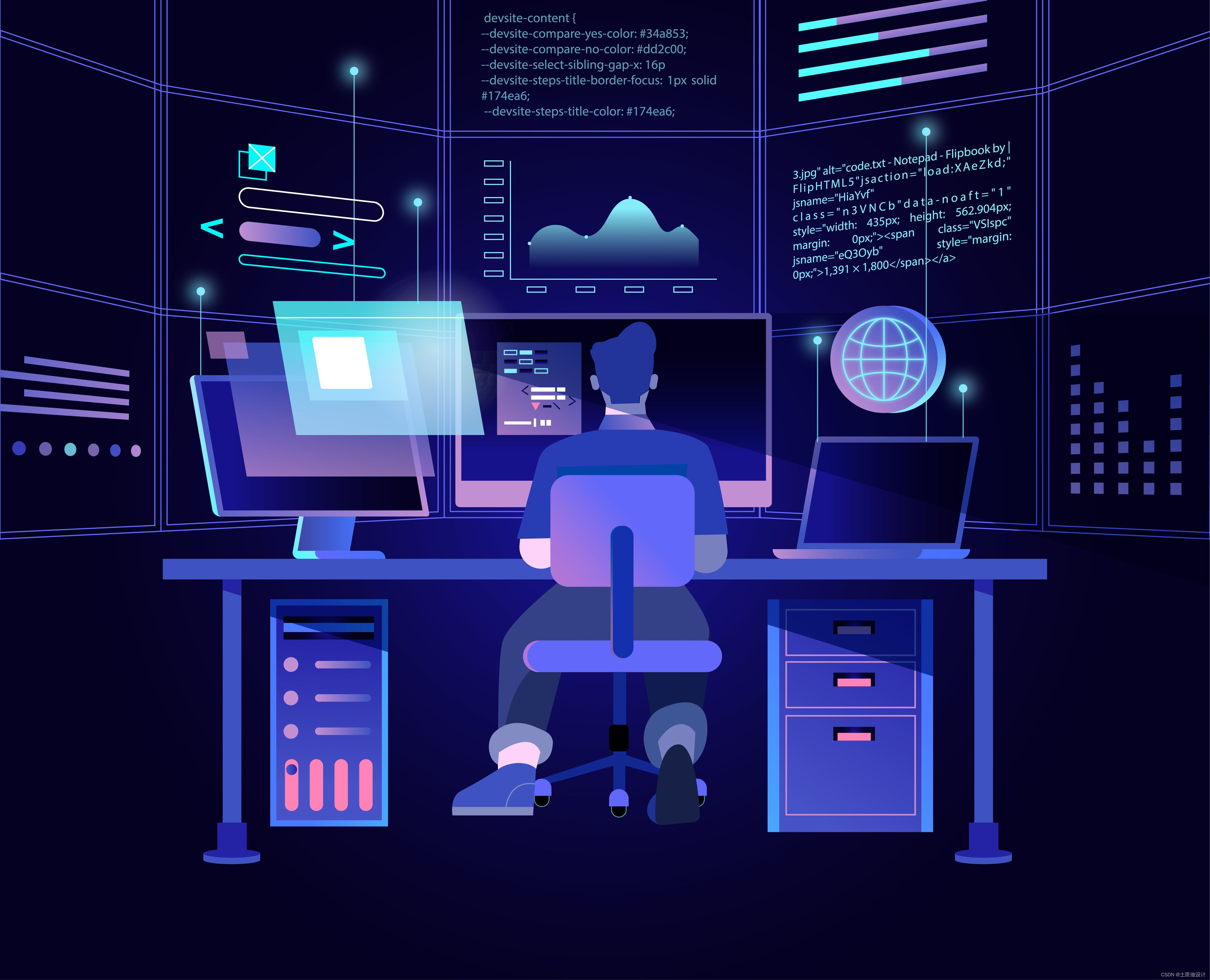 监控运维不抓瞎，这些小技巧让你效率翻倍！